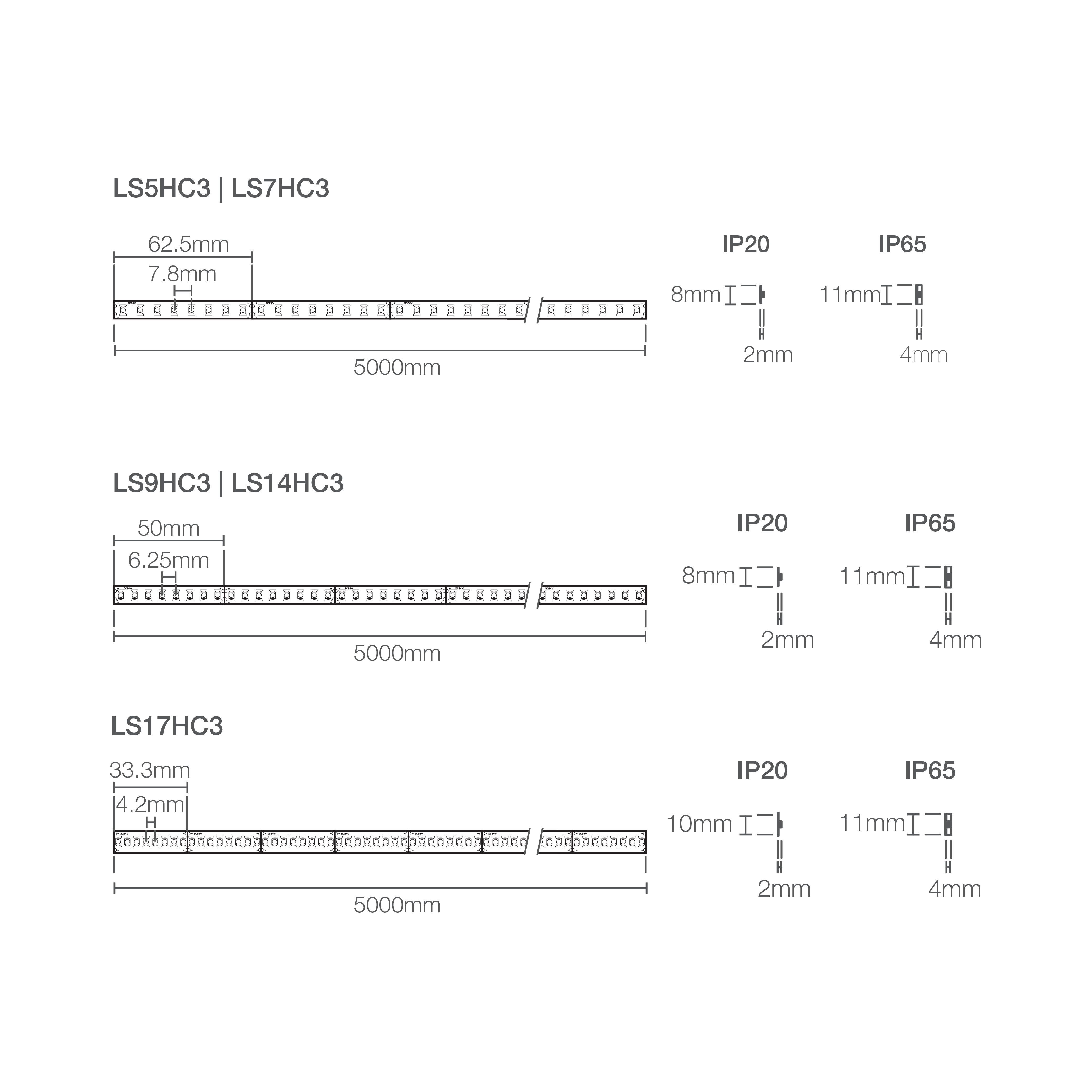 LED Strip High CRI 3 - Image 2