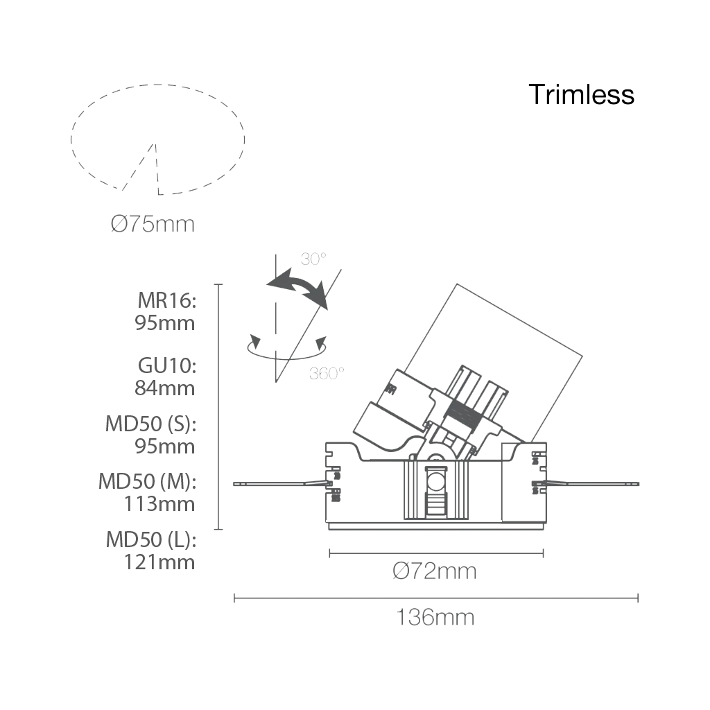 Quantum Adjustable - Image 2